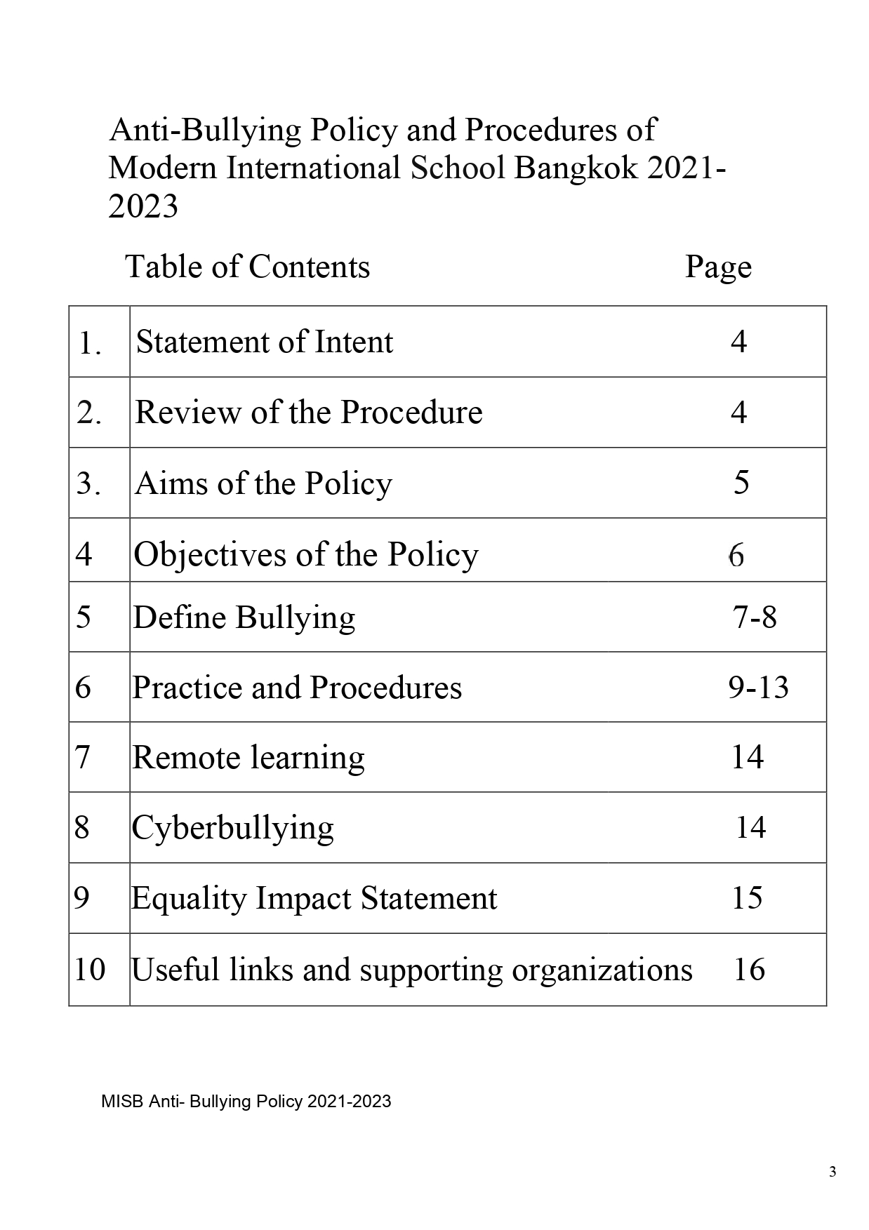 ANTI BULLYING POLICY 2021 2023 New page 0003