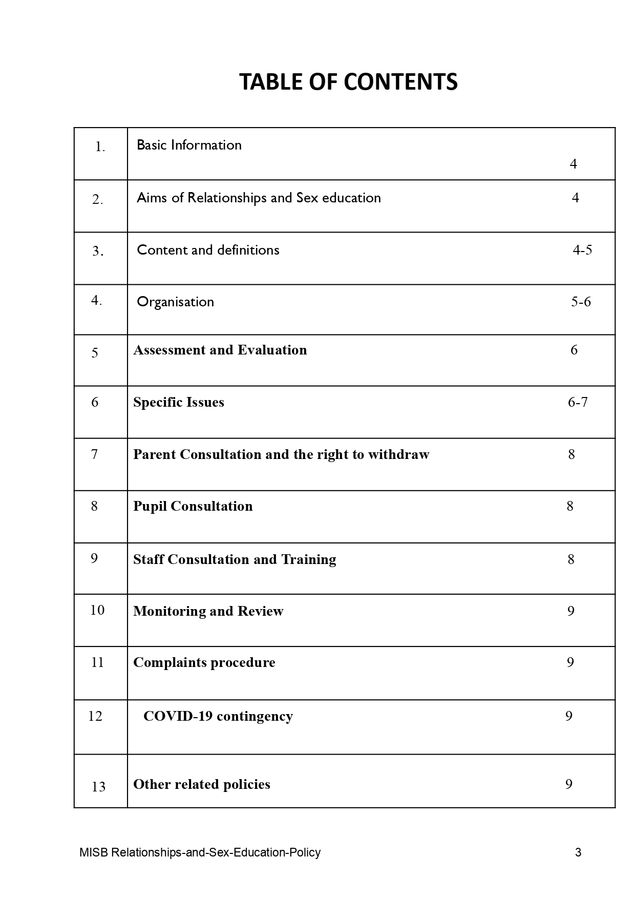 MISB Relationships and Sex Education Policy.docx page 0003