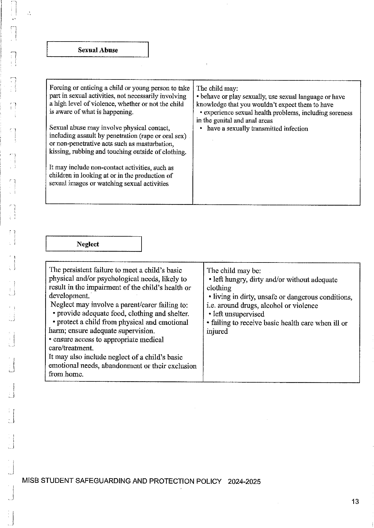 MISB Student Safeguarding and Protection Policy 2024 2025 page 0013