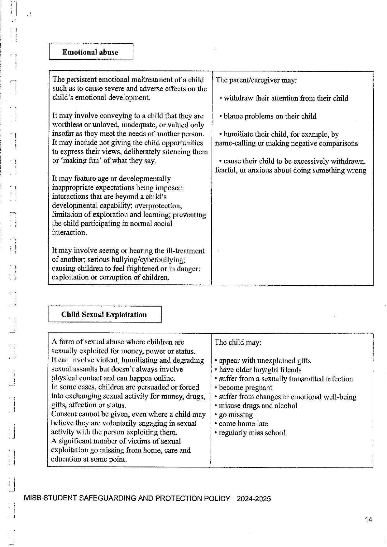 MISB Student Safeguarding and Protection Policy 2024 2025 page 0014